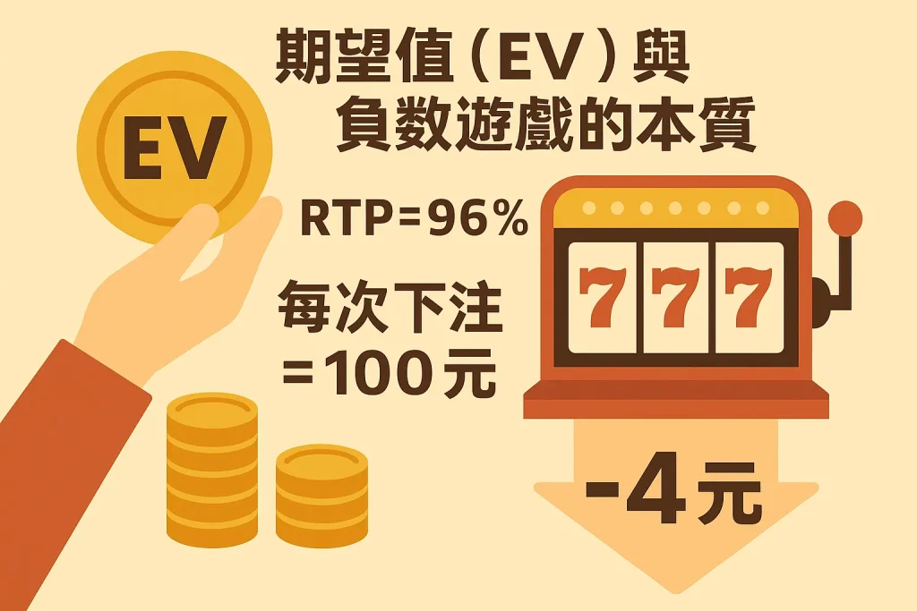 期望值（EV）與負數遊戲的本質